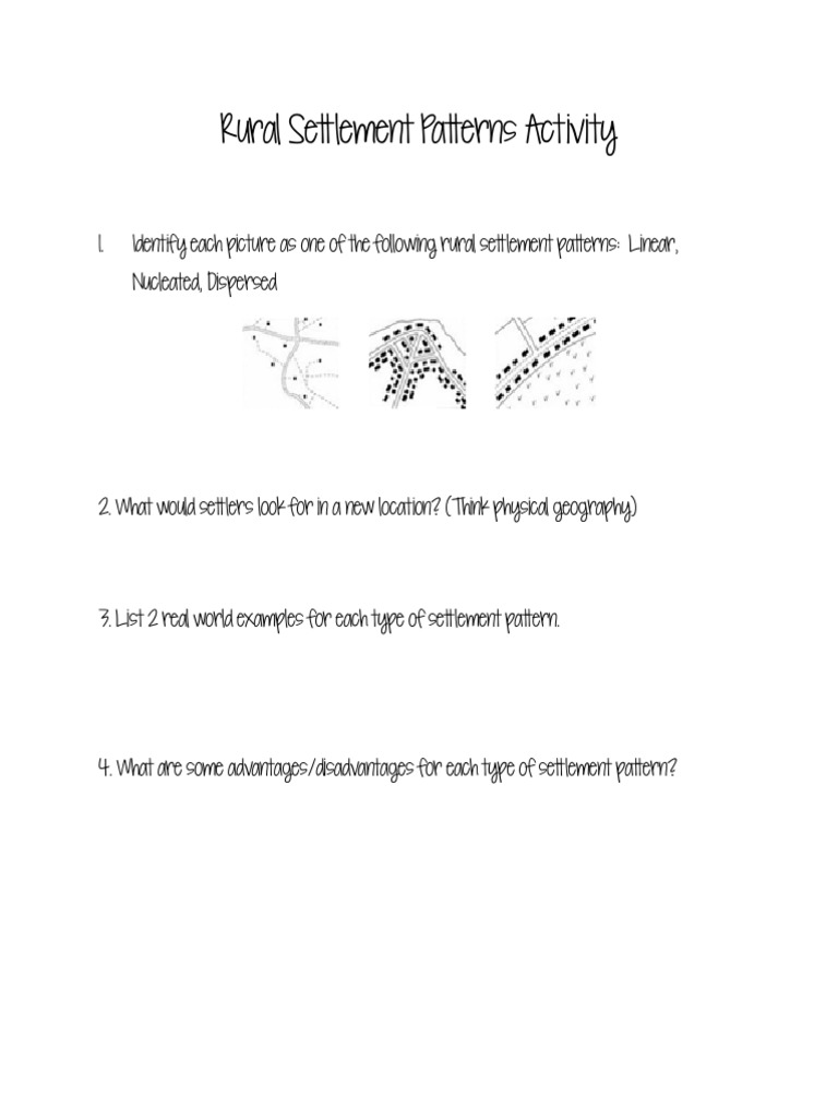 Реферат: Settlement Patterns Essay Research Paper Settlement PatternsThere